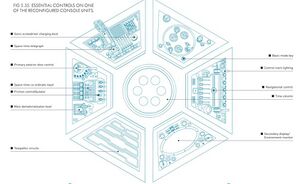 Console diagram (The Snowmen) Type 40 manual.jpg