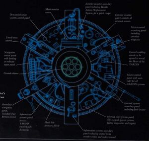 Visual Dictionary 2007 console.jpg